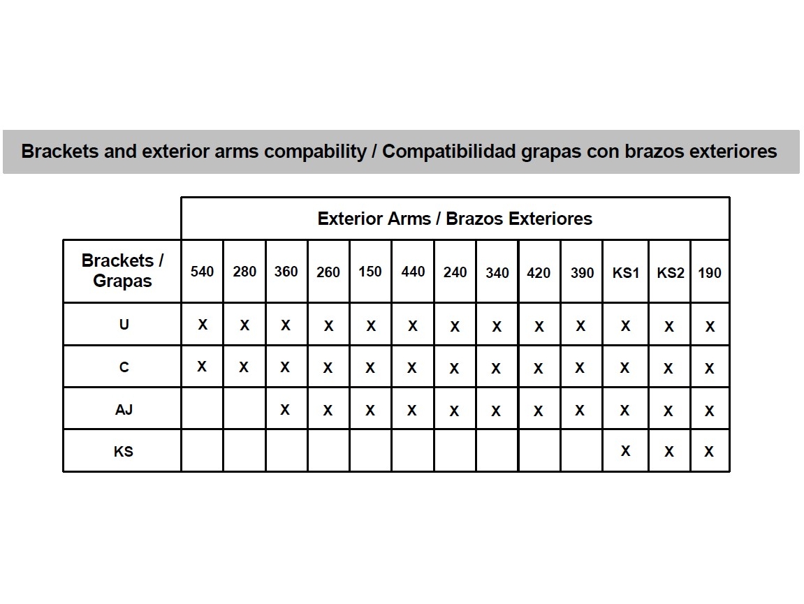 Bracket & Exterior Arm compatibility